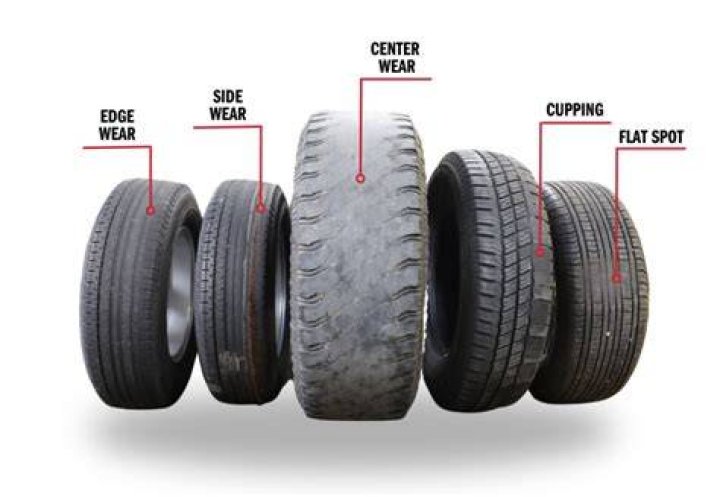 Can new Tyres be noisy?