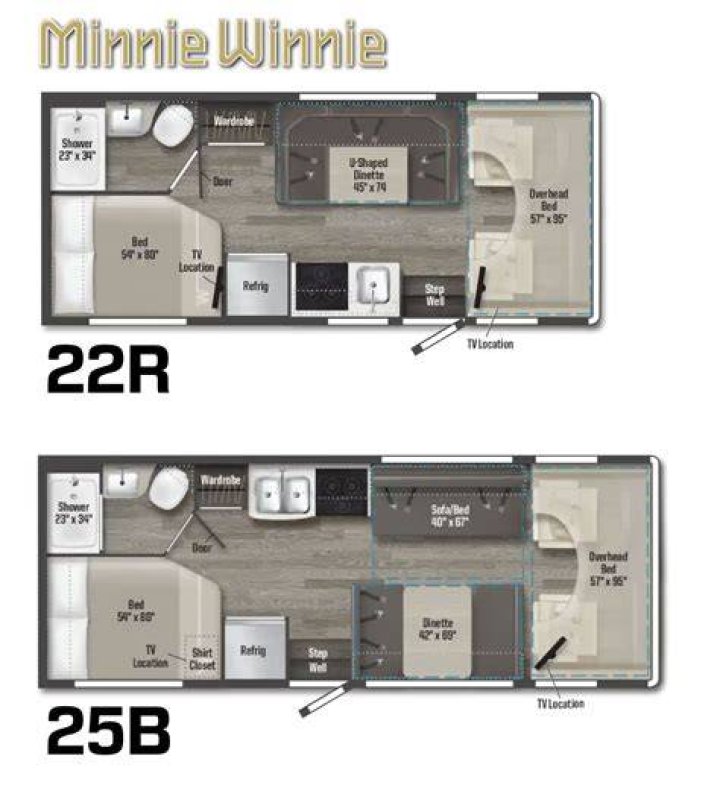 How big is a Winnebago without a slideout?
