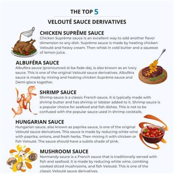 What are the derivative sauces?