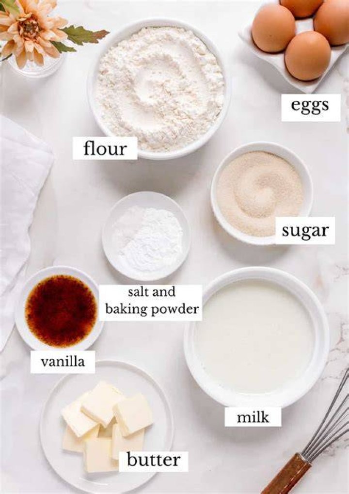 What are the ingredients for sugaring?
