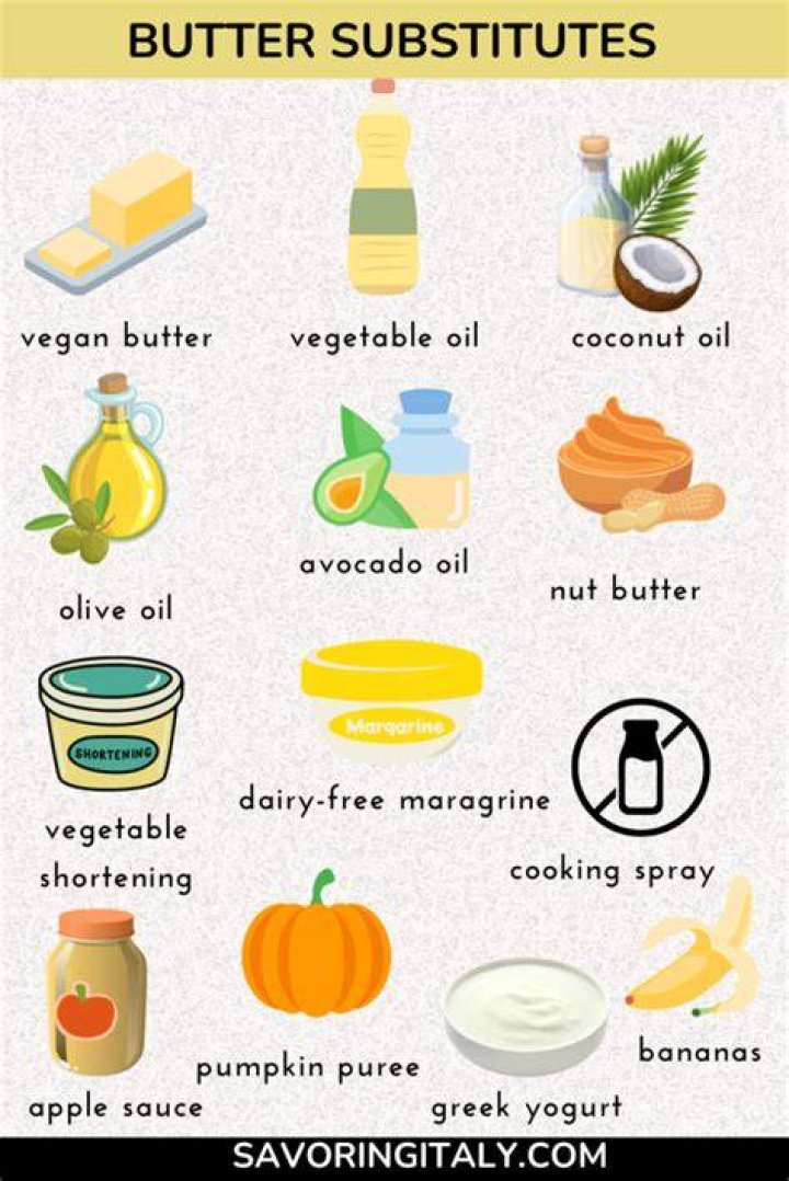 What can I substitute for apple butter?